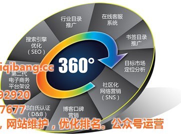 臨沂網(wǎng)絡(luò)公司選擇指南 為何微企邦網(wǎng)絡(luò)在網(wǎng)絡(luò)營(yíng)銷(xiāo)策劃領(lǐng)域備受推崇